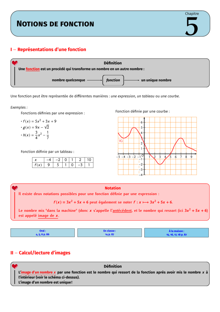 notion de fonction maths 3ème année collège الدراسة