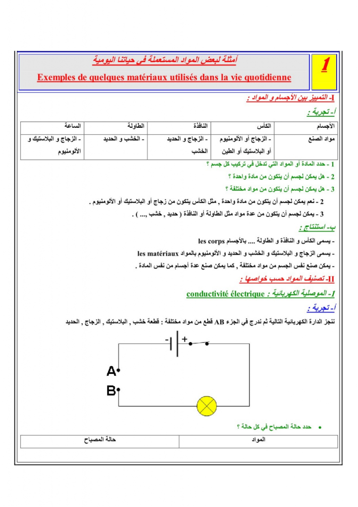 درس أمثلة لبعض المواد المستعملة في حياتنا اليومية للمستوى الثالثة إعدادي الدراسة