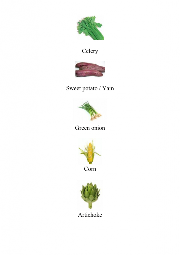 Food and Drink:Vegetables Vocabulary 