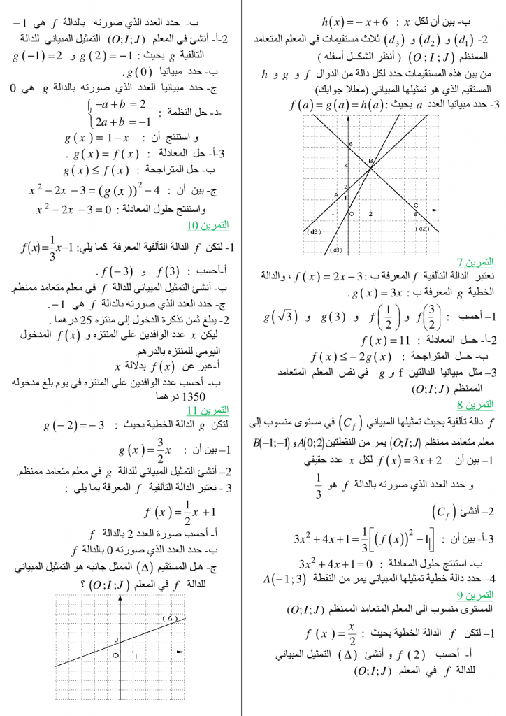 تمارين الدالة الخطية والدالة التالفية للسنة للثالثة إعدادي
