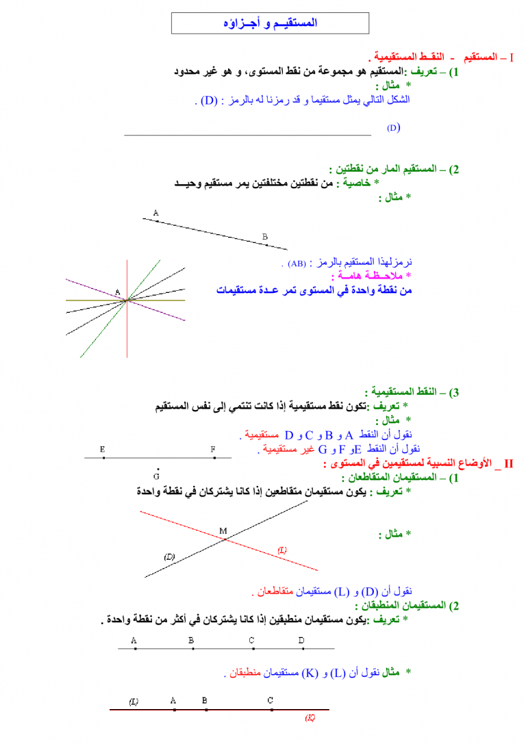 المستقيمان المتقاطعان يحددان مستوى