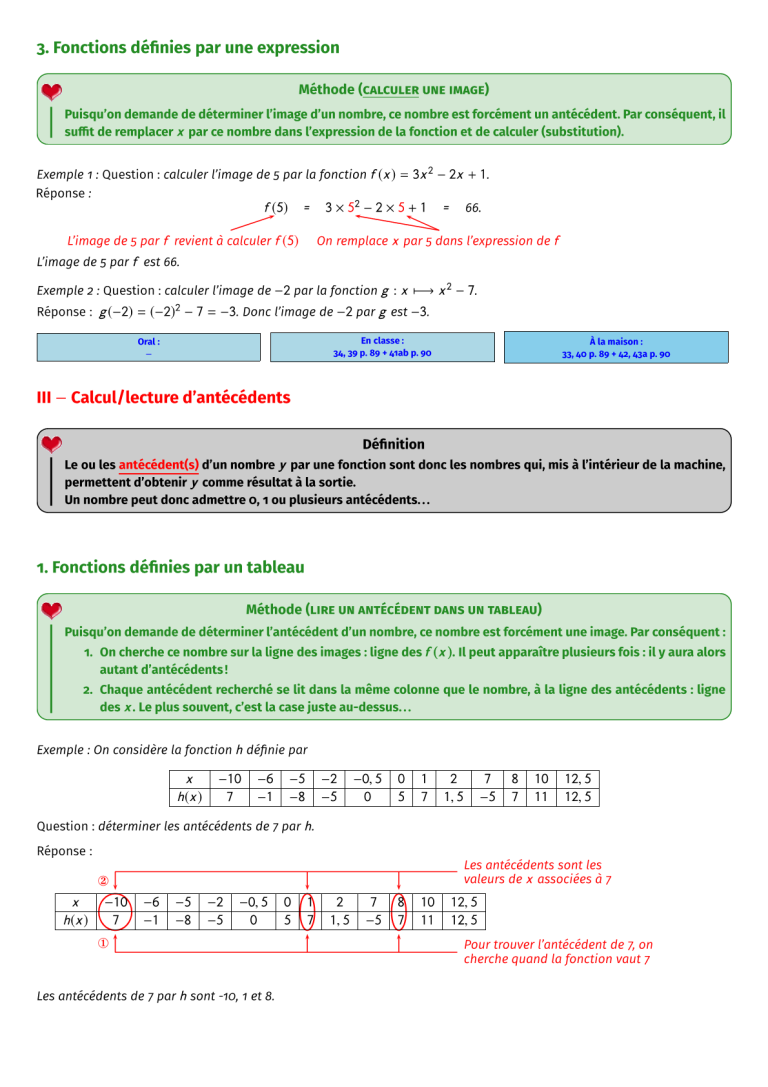 Notion De Fonction Maths 3ème Année Collège | الصفحة 3 من 5 | الدراسة